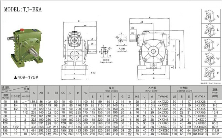 WP蝸輪減速機 WP蝸輪減速機